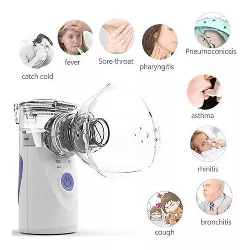 Nebulizador Mesh – Eficacia Directa para Tu Salud Respiratoria