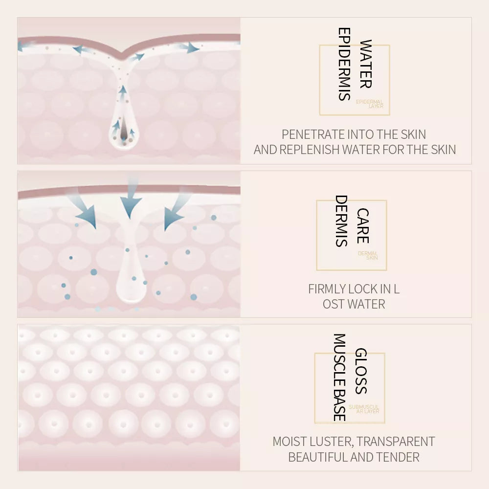 BIOAQUA Serum Iluminador y Hidratante con Agua de Arroz