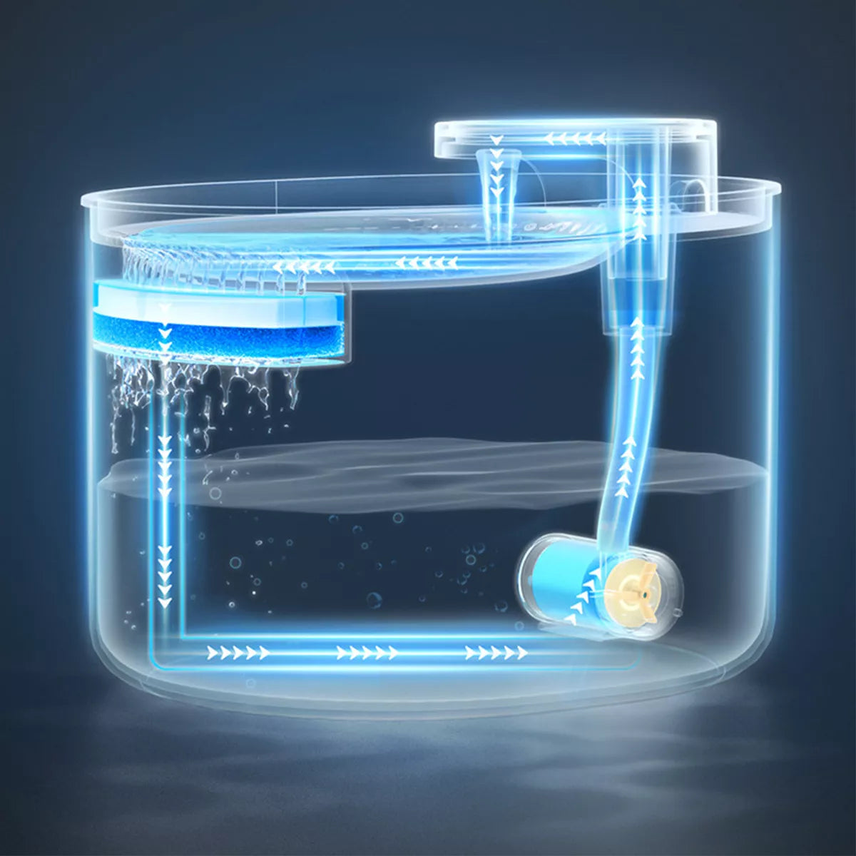 Fuente Dispensadora de Agua para Mascota – Estilo y Funcionalidad para la Hidratación de Tu Mascota